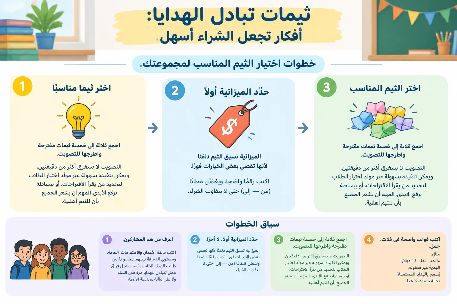 Simple three-step diagram