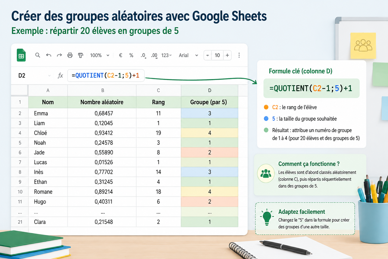 A simplified Google Sheets spreadsheet showing columns for names, random numbers, rank, and group number. An arrow highlights the formula `=ENT((C2-1)/5)+1` that assigns each student to a group of 5.