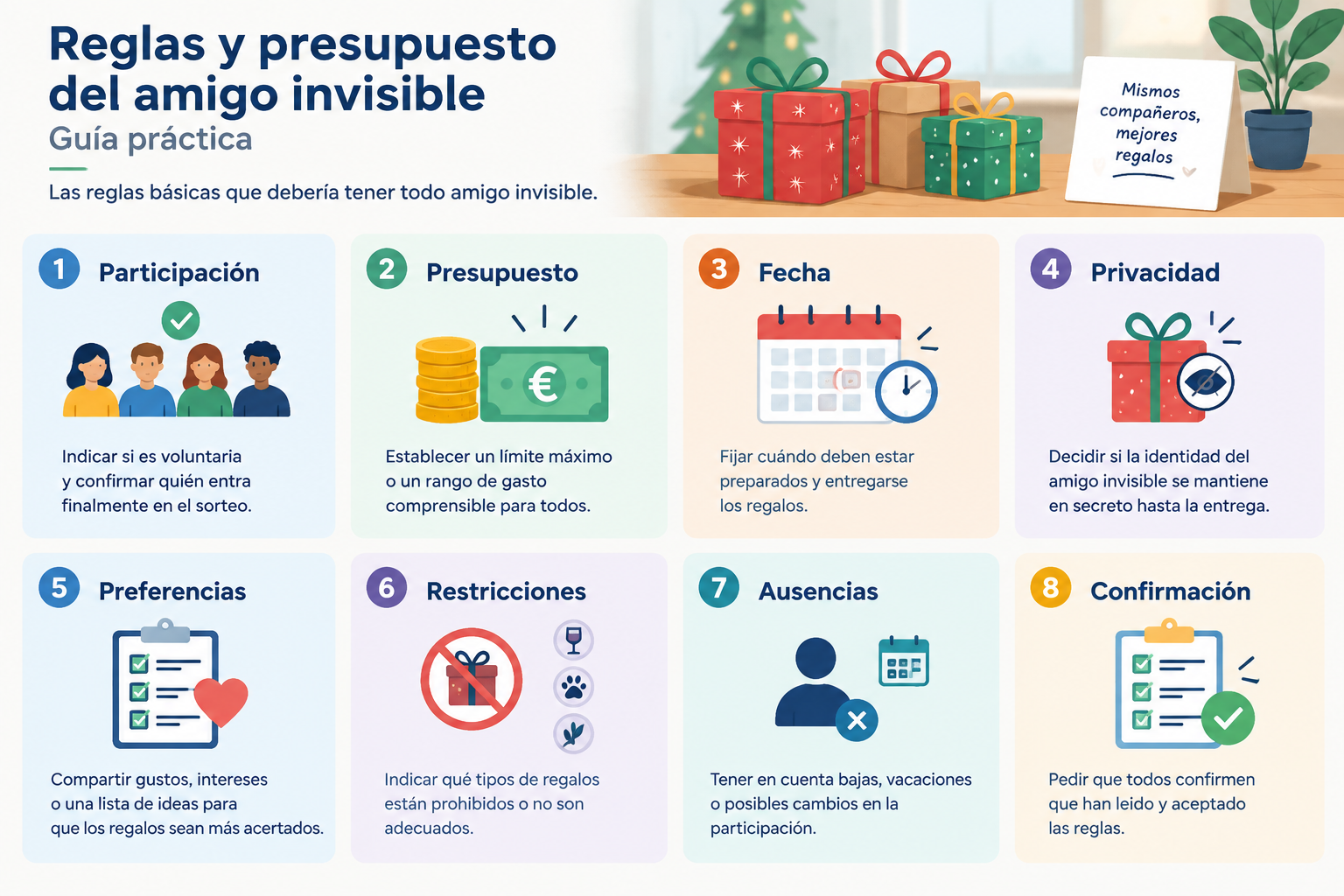 Infografía limpia con ocho reglas de amigo invisible representadas mediante iconos sencillos