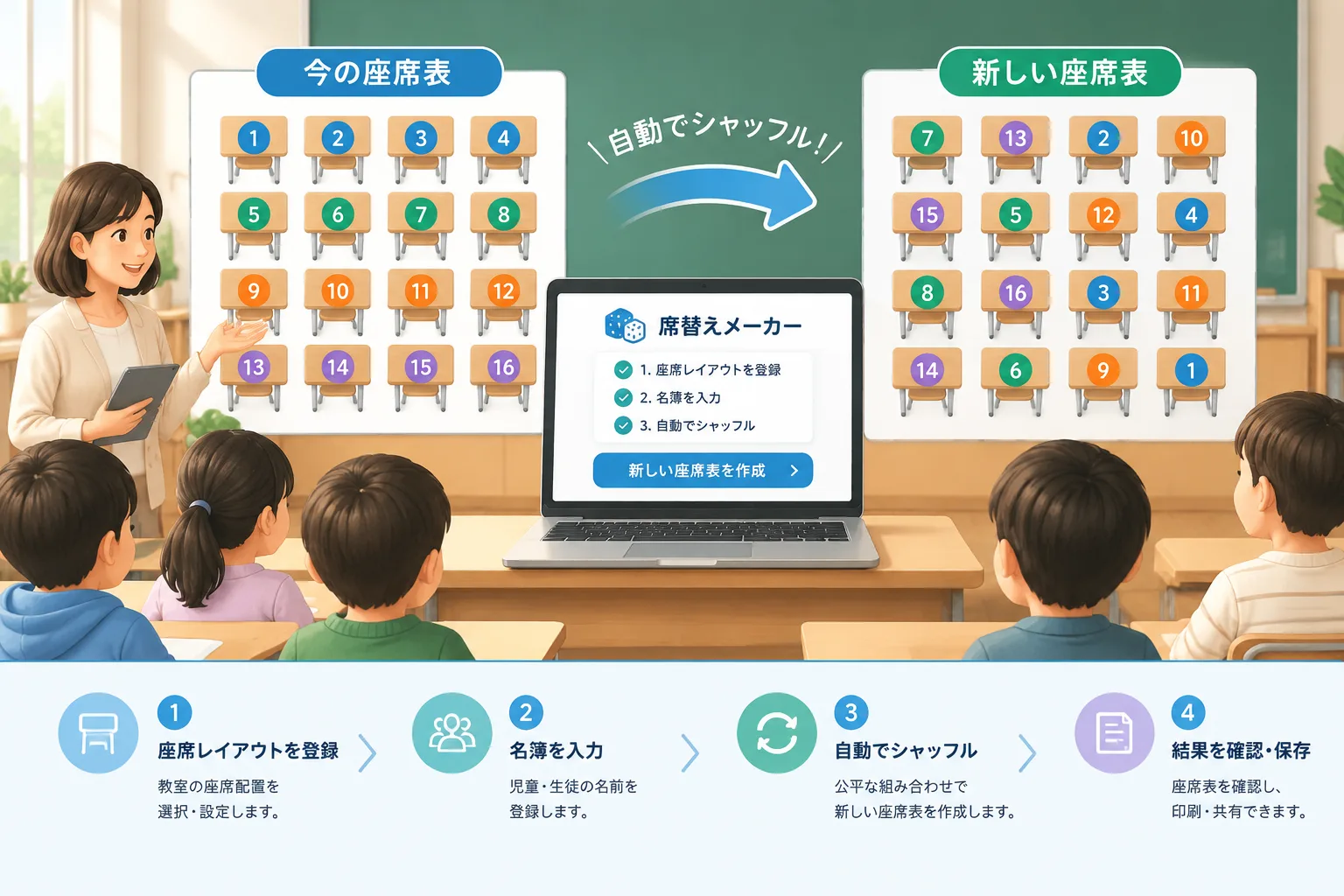 Clean instructional diagram of a classroom seating grid