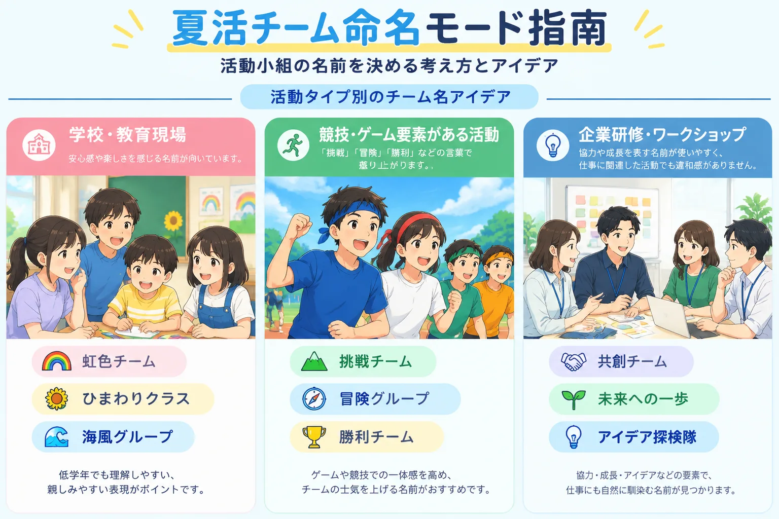 clean infographic