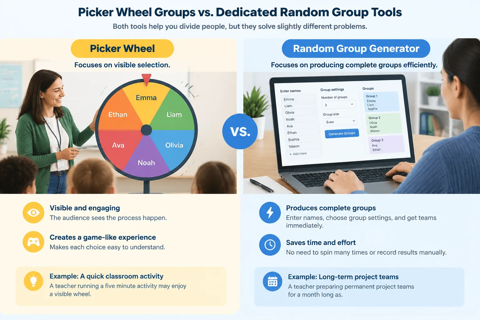 Comparison infographic