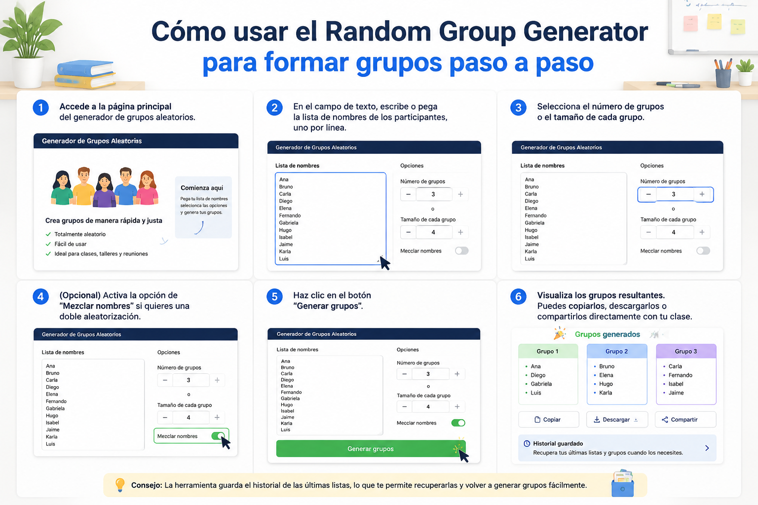 Step-by-step screenshots of the Random Group Generator tool: pasting a list of names, choosing number of groups, clicking generate, and viewing the finished groups.