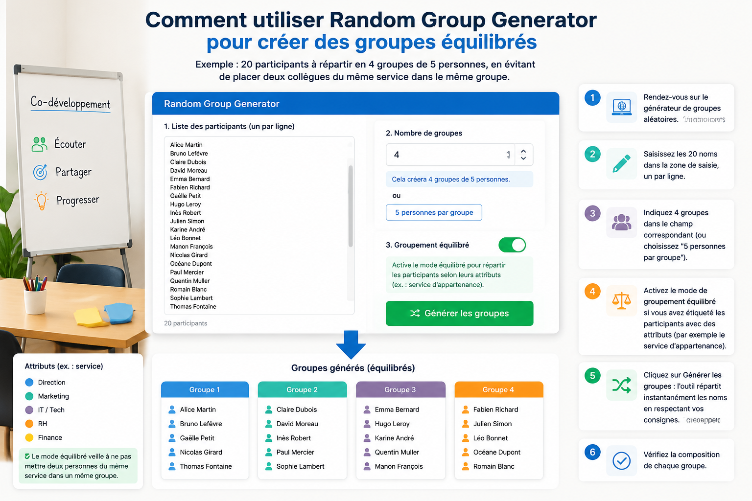 Step-by-step diagram showing the Random Group Generator interface with placeholder names, the number of groups set to 4, the balanced grouping toggle turned on, and an arrow pointing to the generated groups below.