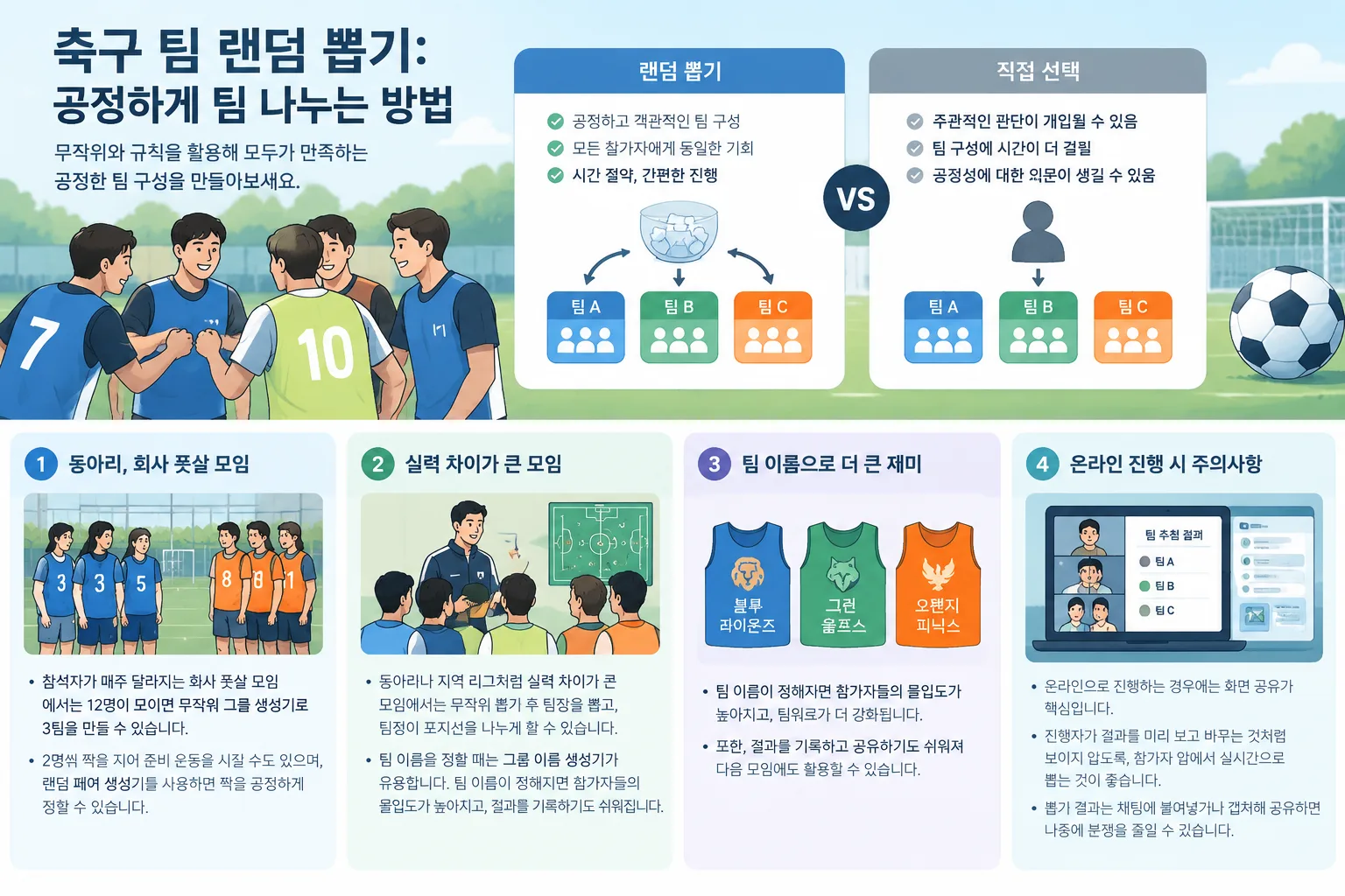 Comparison chart of random team draw versus manual selection with fairness criteria