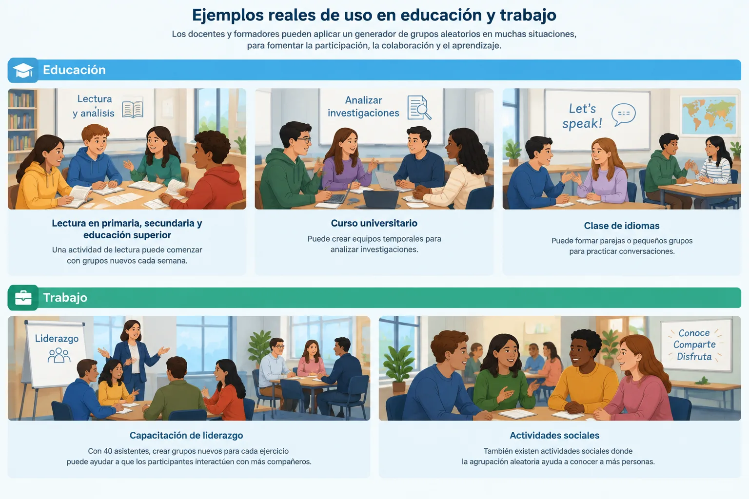 Infografía neutral mostrando ejemplos de agrupación aleatoria en aula y taller profesional