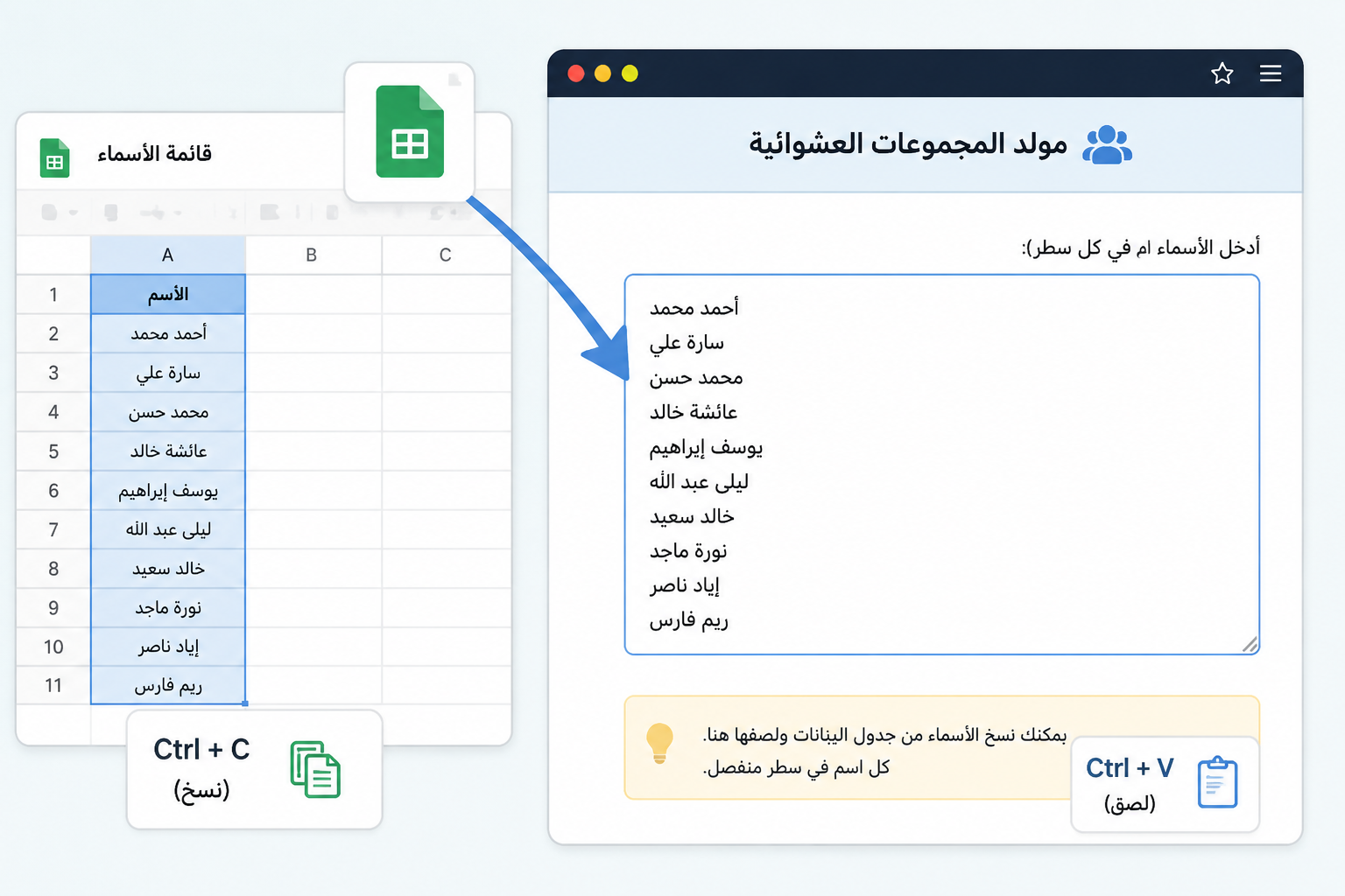 لقطة شاشة مبسطة لجزء من واجهة الأداة يظهر فيها صندوق نصي مليء بأسماء منسوخة من جدول بيانات، مع سهم يشير من أيقونة جدول البيانات إلى الصندوق.
