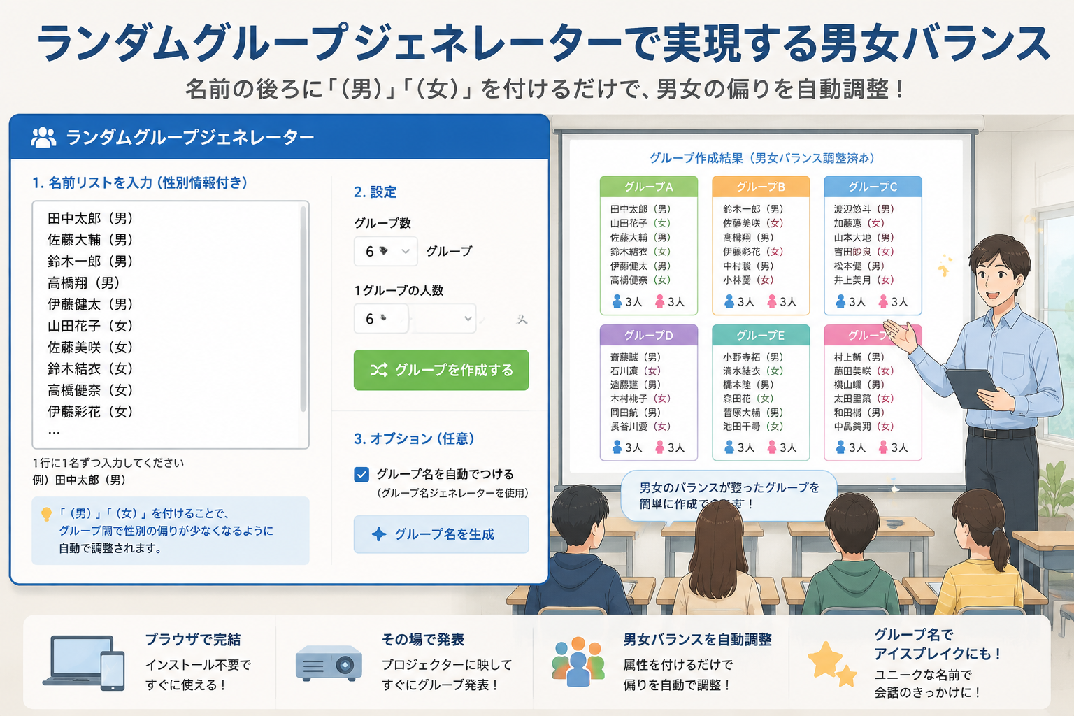 性別情報を付けた名前リストの入力画面。名前の右に「(男)」「(女)」と記載した一覧が表示されており、テキストエリアに数十名分の名前が入力されている。