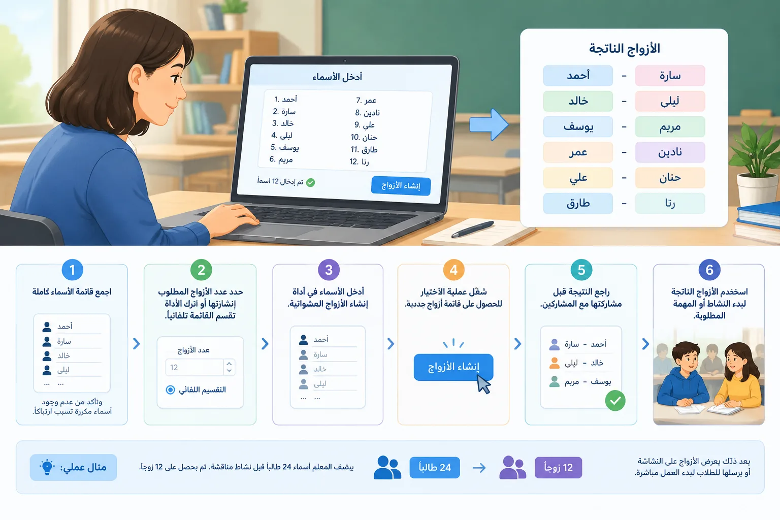 واجهة تعليمية محايدة تعرض خطوات إدخال أسماء وإنشاء أزواج في سير عمل بسيط