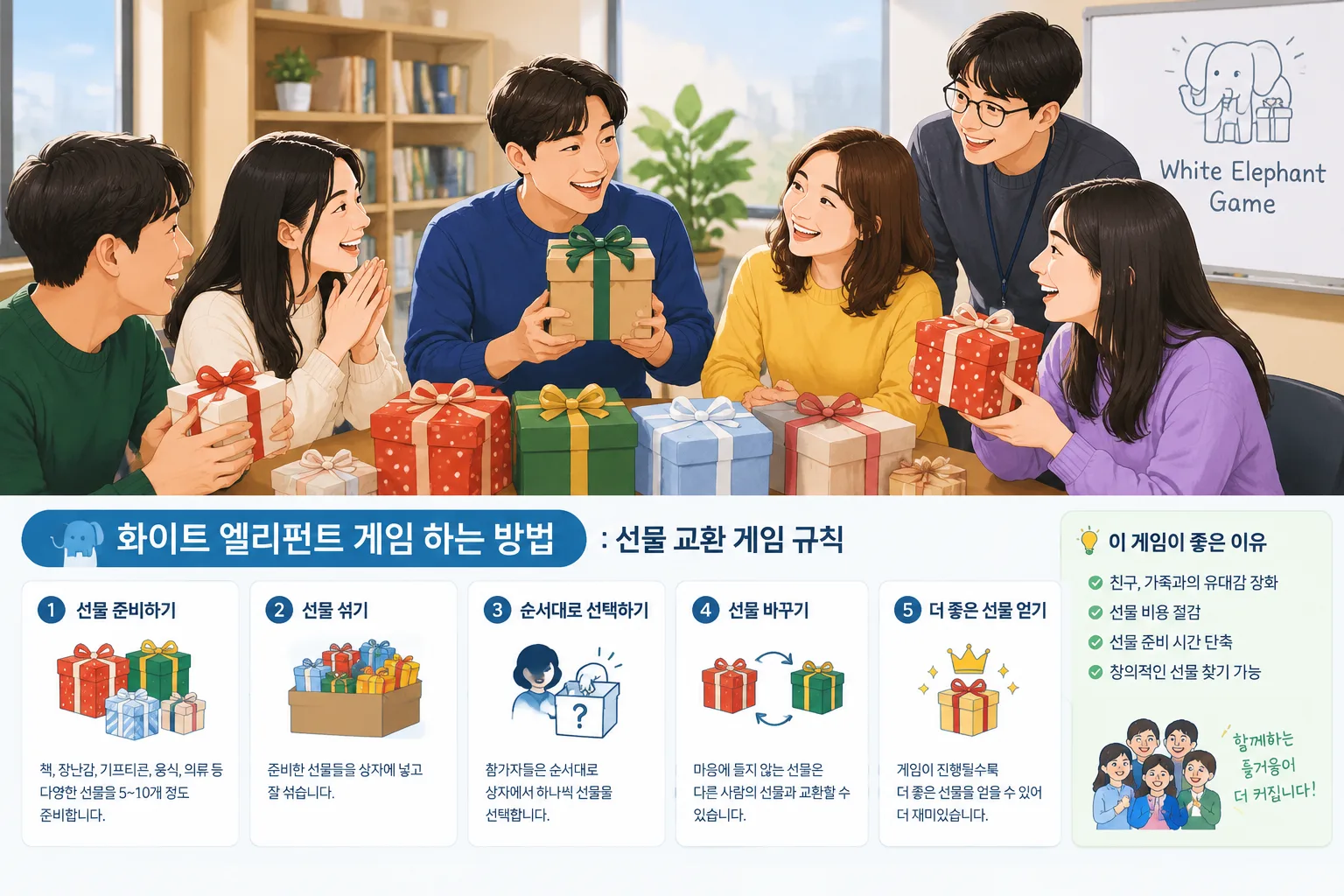 화이트 엘리펀트 게임을 하는 친구들과 함께 선물을 나누는 모습