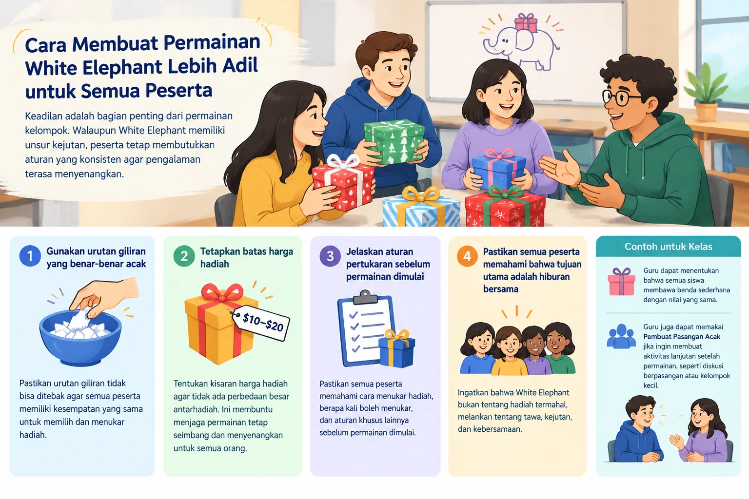 infografik perbandingan aturan hadiah dan urutan giliran yang adil dalam permainan kelompok