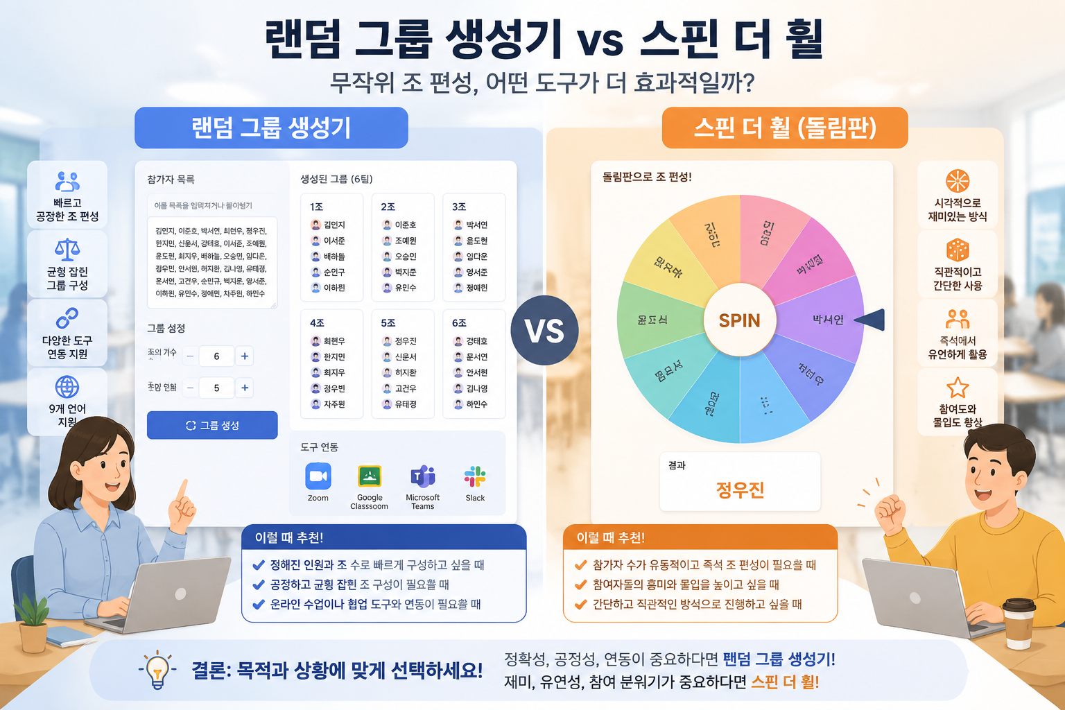 랜덤 그룹 생성기와 스핀 더 휠의 대비되는 인터페이스를 보여주는 비교 일러스트레이션