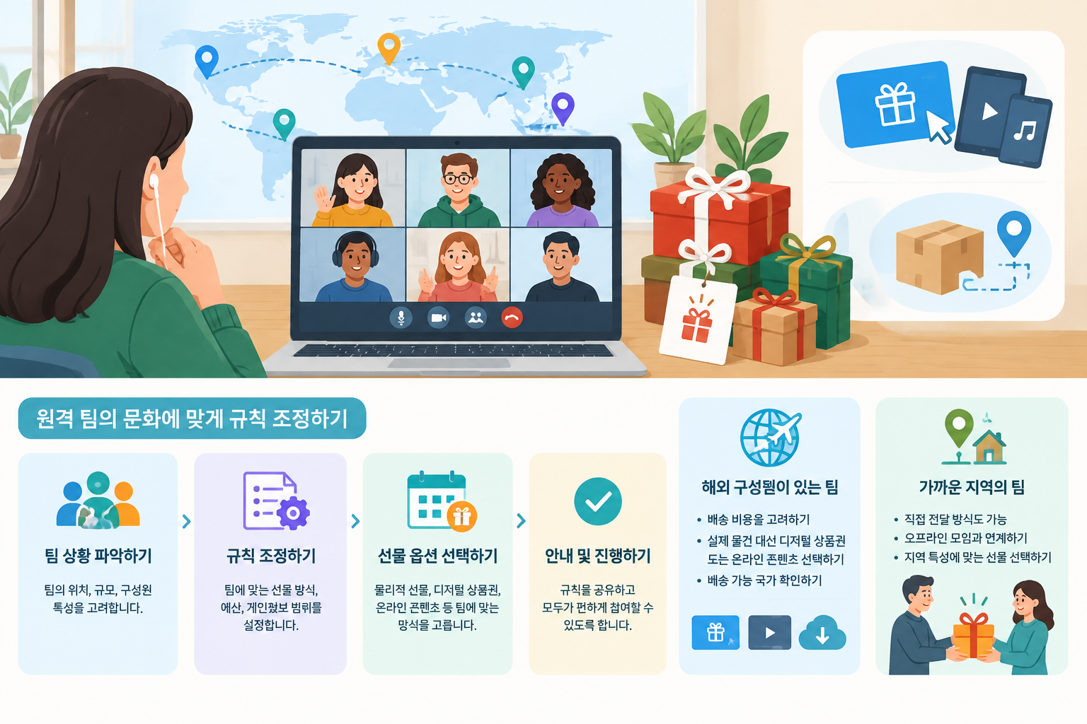 remote team activity planning illustration