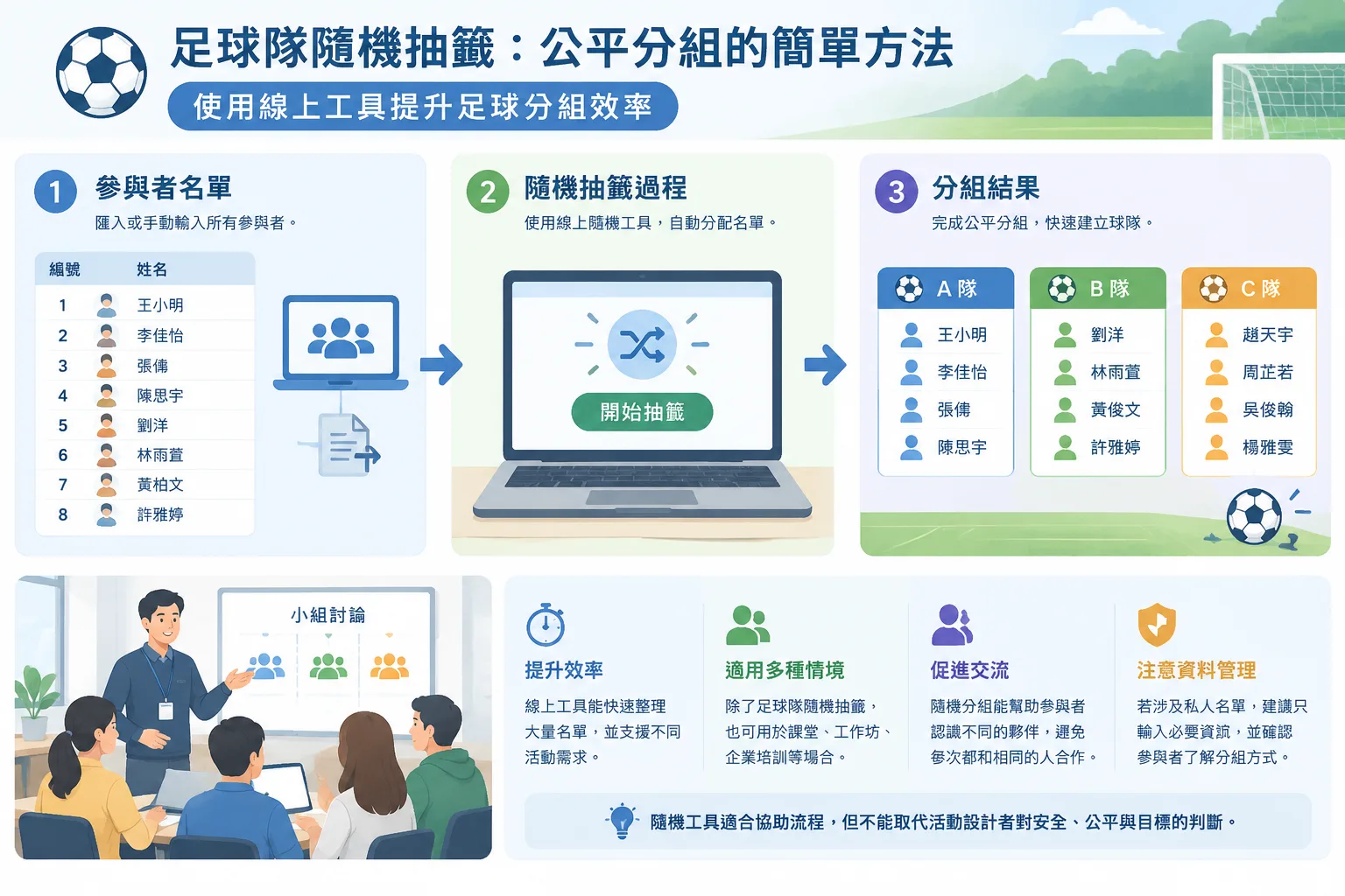 neutral workflow infographic
