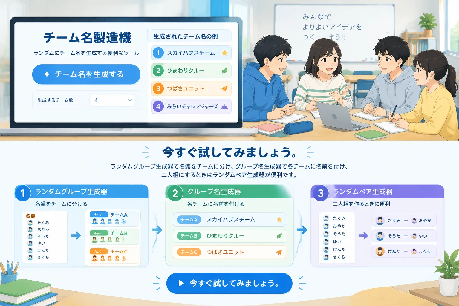 チーム名生成画面と生成された名前の例を示すイラスト