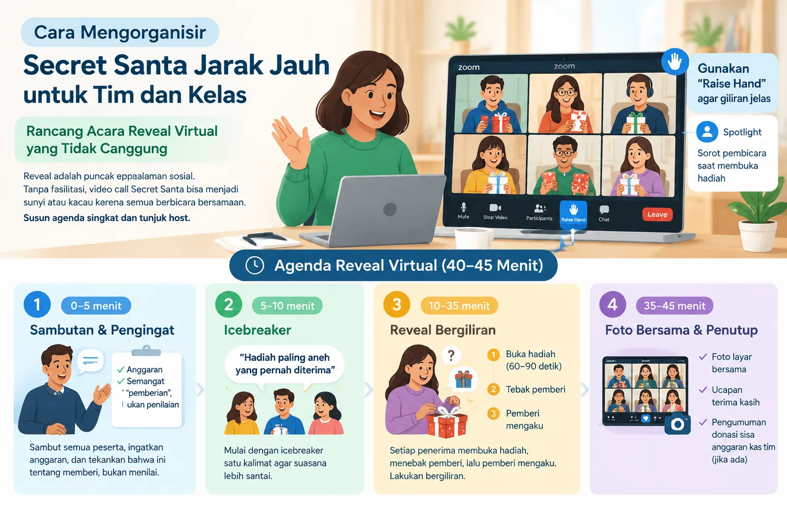 Infografis timeline acara reveal virtual 45 menit dengan ikon sambutan